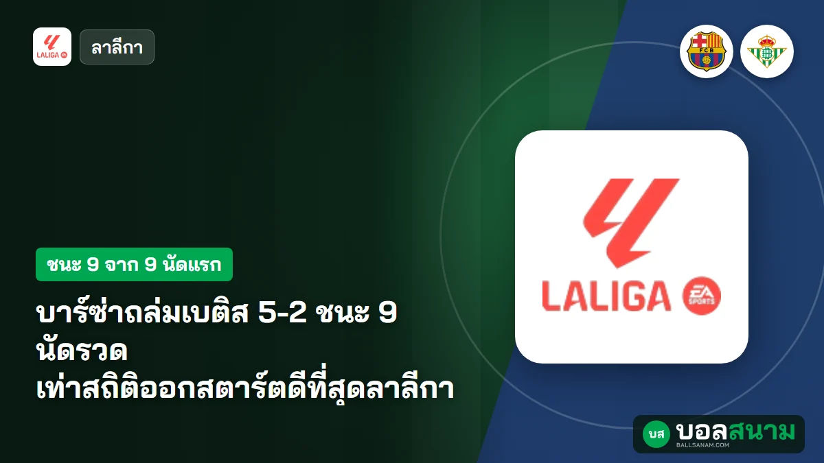 บาร์ซ่าถล่มเบติส 5-2 ชนะ 9 นัดรวด เท่าสถิติออกสตาร์ตดีที่สุดลาลีกา
