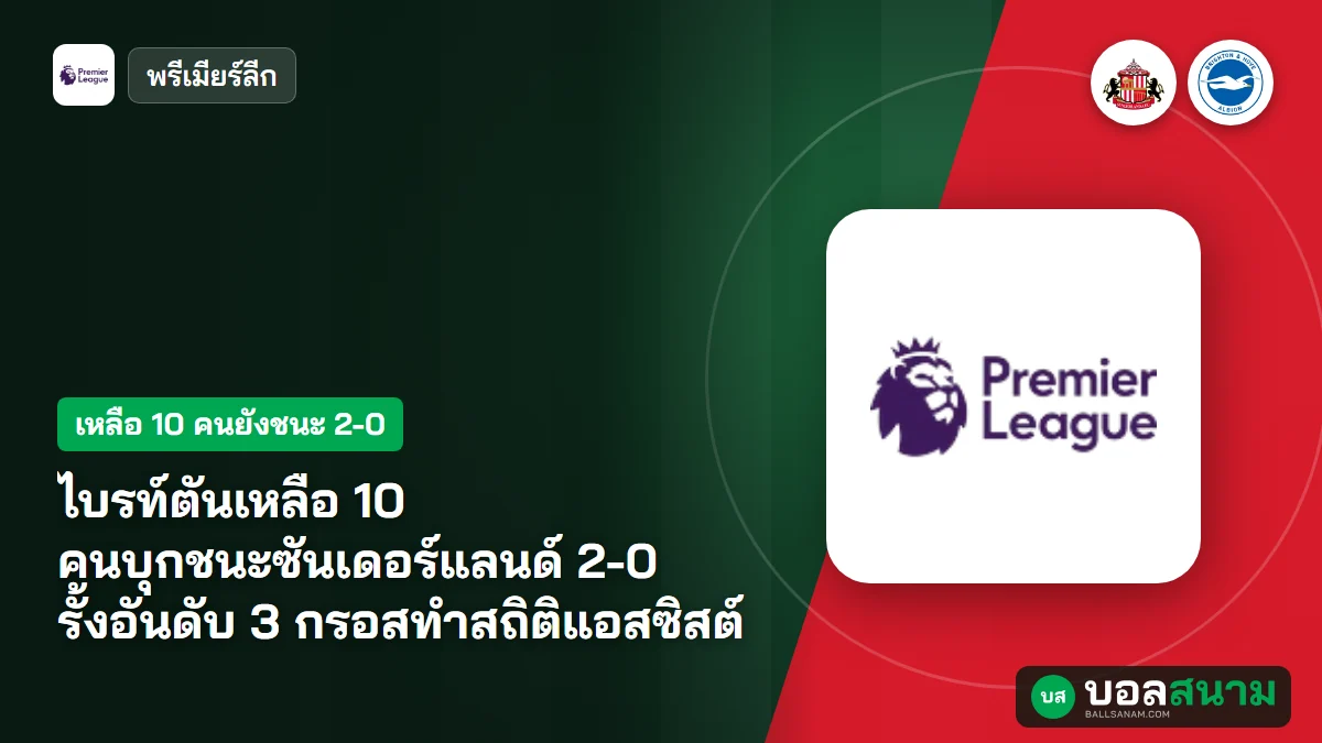 ภาพประกอบ: ไบรท์ตันเหลือ 10 คนบุกชนะซันเดอร์แลนด์ 2-0 รั้งอันดับ 3 กรอสทำสถิติแอสซิสต์