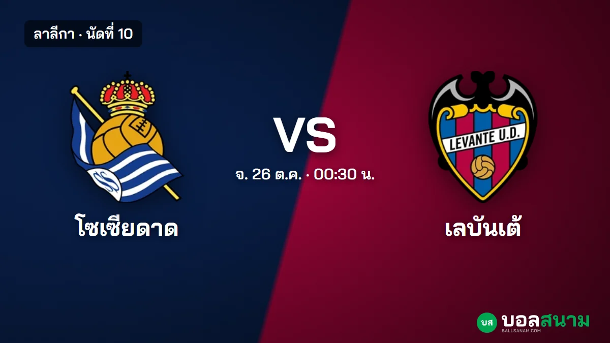 ภาพประกอบ: เรอัล โซเซียดาด พบ เลบันเต้ ลาลีกา นัดที่ 10 เตะกี่โมง ฟอร์มและตาราง