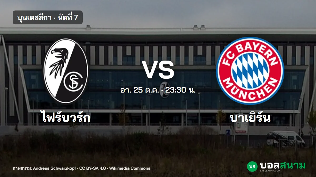 ภาพประกอบ: ไฟร์บวร์ก พบ บาเยิร์น บุนเดสลีกา นัดที่ 7 เตะกี่โมง ฟอร์มและตาราง