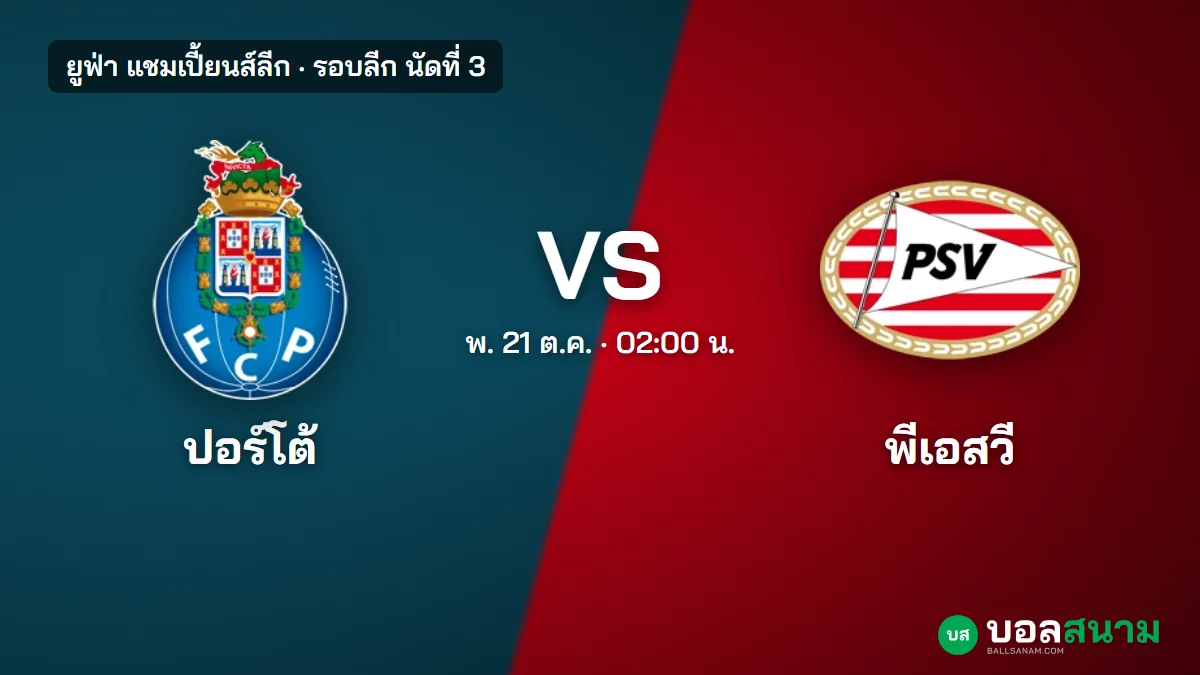 ภาพประกอบ: ปอร์โต้ พบ พีเอสวี แชมเปี้ยนส์ลีก เตะกี่โมง สองทีมยังไม่ชนะในรอบลีก