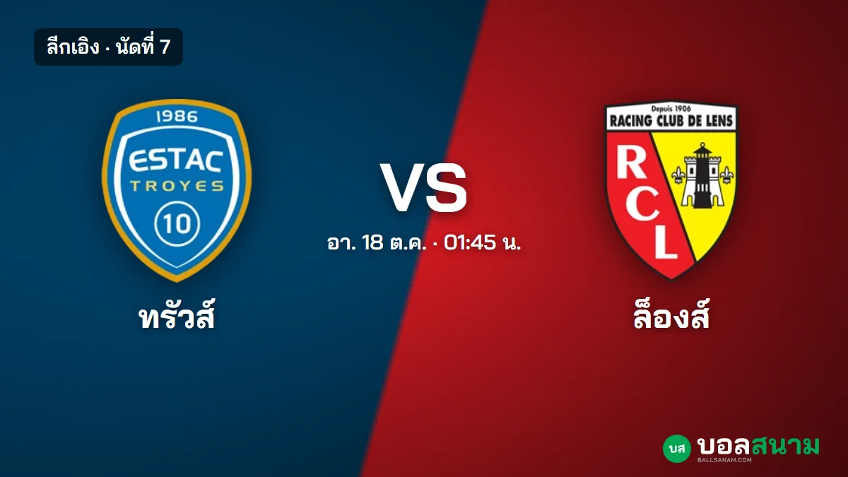 ภาพประกอบ: ทรัวส์ พบ ล็องส์ ลีกเอิง เตะกี่โมง ฟอร์มและตารางล่าสุด