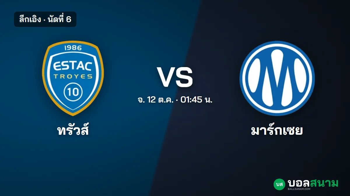 ภาพประกอบ: ทรัวส์ พบ มาร์กเซย ลีกเอิง เตะกี่โมง ฟอร์มและตารางล่าสุด