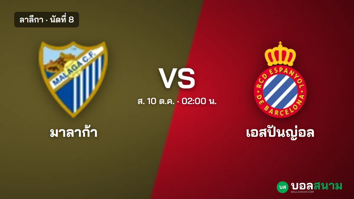 ภาพประกอบ: มาลาก้า พบ เอสปันญ่อล ลาลีกา เตะกี่โมง ฟอร์มและตารางล่าสุด
