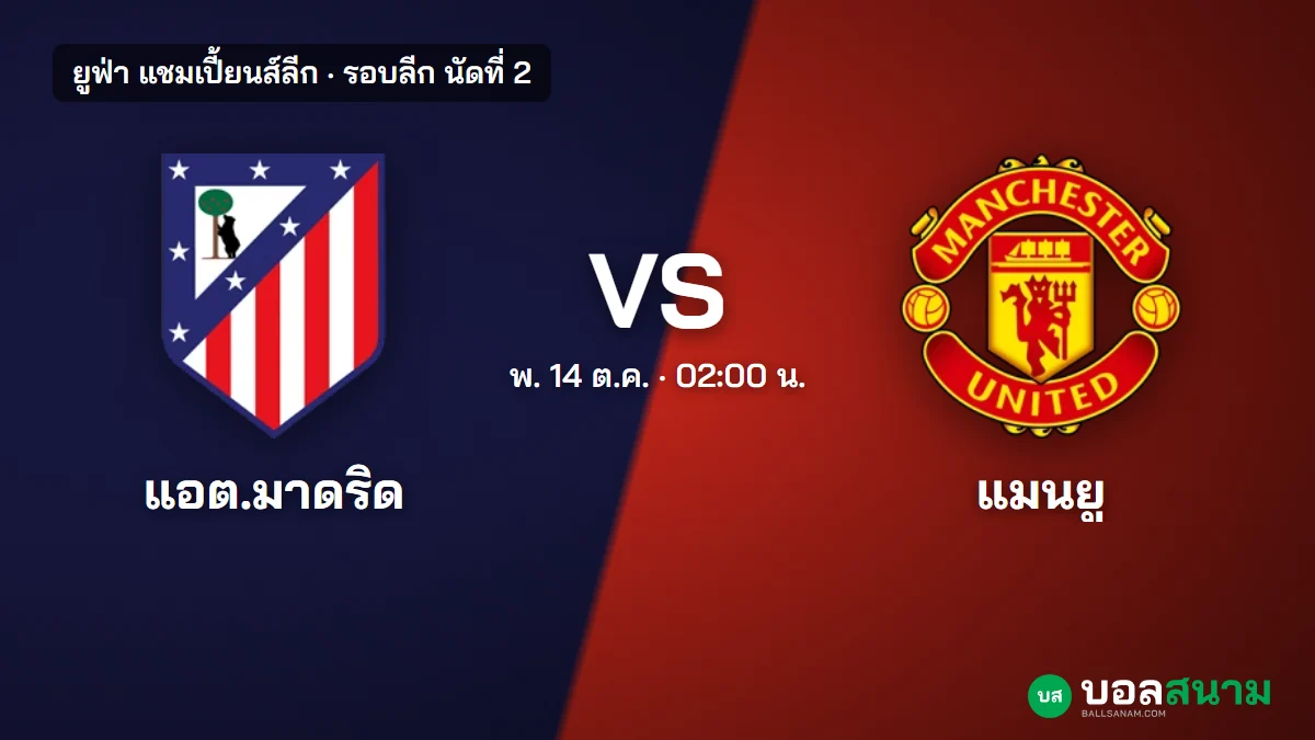 ภาพประกอบ: แอตเลติโก มาดริด พบ แมนยู แชมเปี้ยนส์ลีก เตะกี่โมง ฟอร์มและตาราง