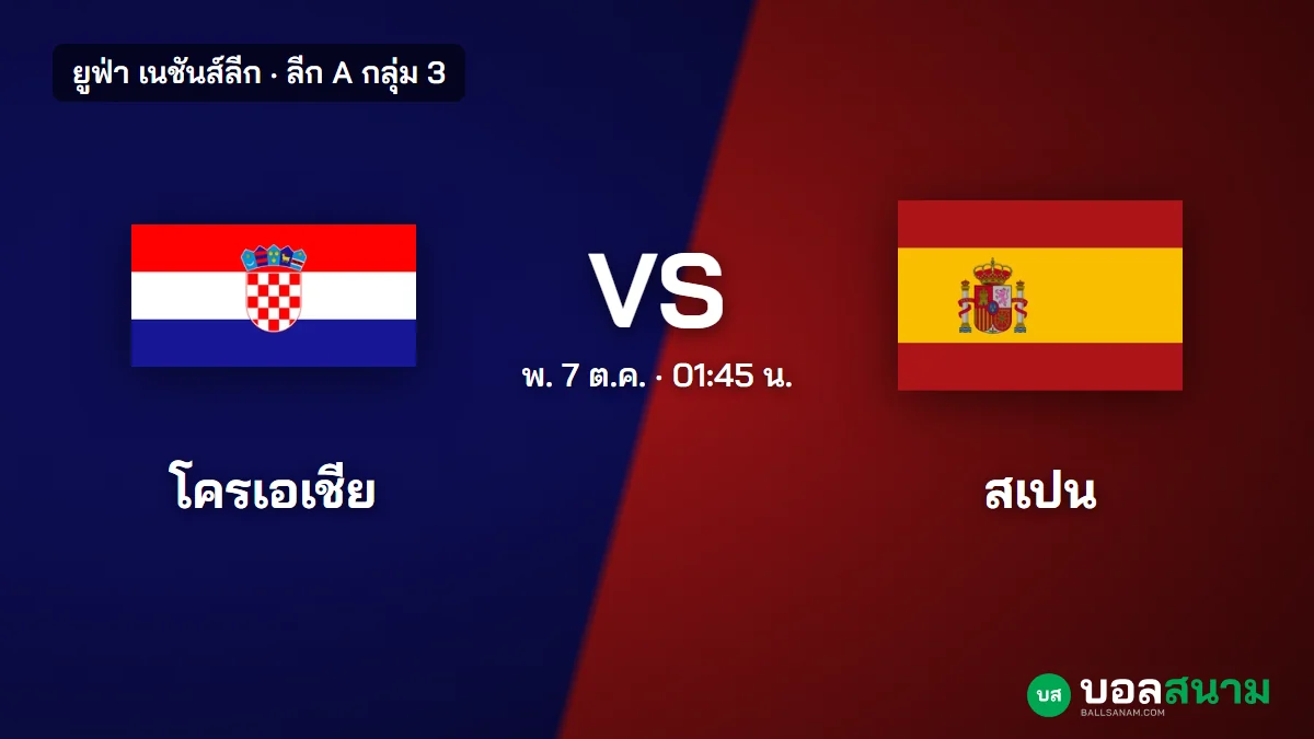 ภาพประกอบ: โครเอเชีย พบ สเปน เนชันส์ลีก เตะกี่โมง ฟอร์มและตารางกลุ่ม 3