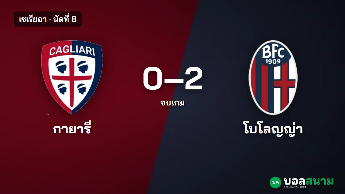 ภาพประกอบ: กายารี่ 0-2 โบโลญญ่า ผลบอลเซเรียอา นัดที่ 8 โบโลญญ่าบุกคว้าชัยนัดที่ 2