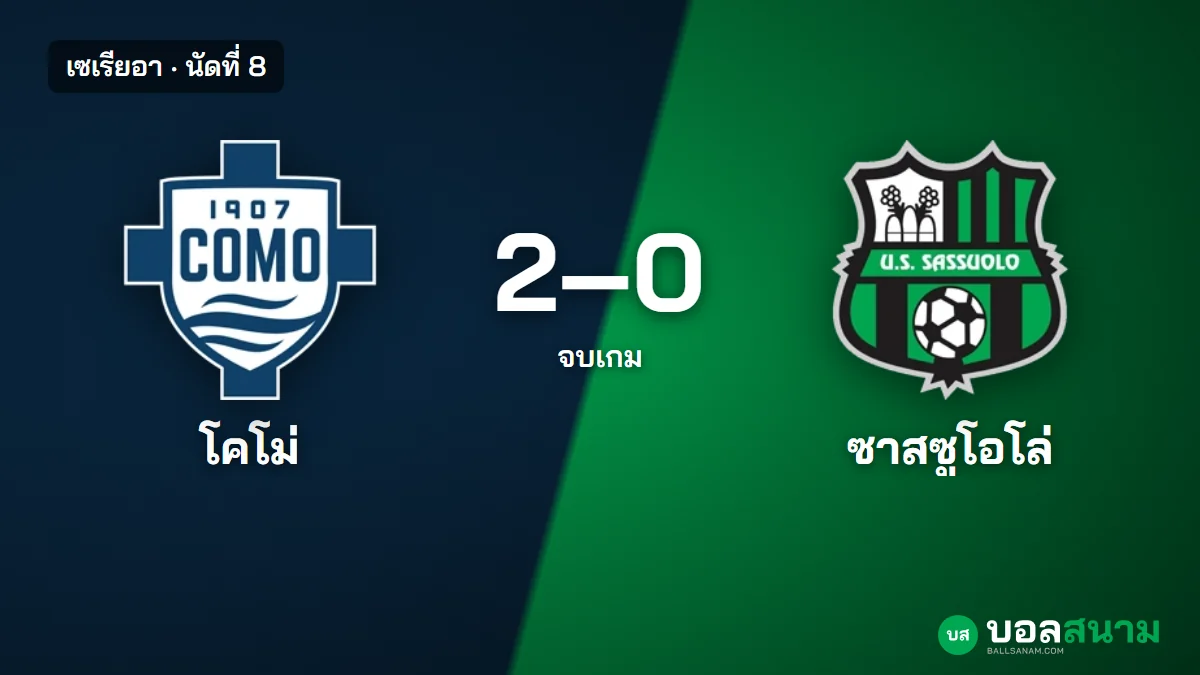 ภาพประกอบ: โคโม่ 2-0 ซาสซูโอโล่ ผลบอลเซเรียอา นัดที่ 8 ดูวิคัสยิง 2 ประตู