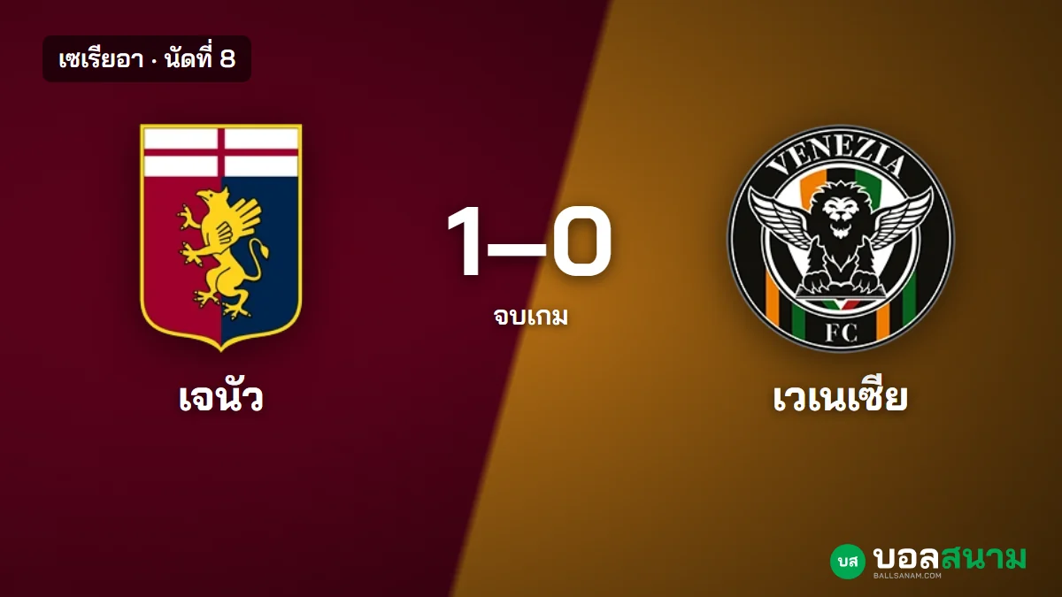 ภาพประกอบ: เจนัว 1-0 เวเนเซีย เอลเลิร์ตส์สันยิงประตูเดียว เวเนเซียแพ้นัดที่ 7