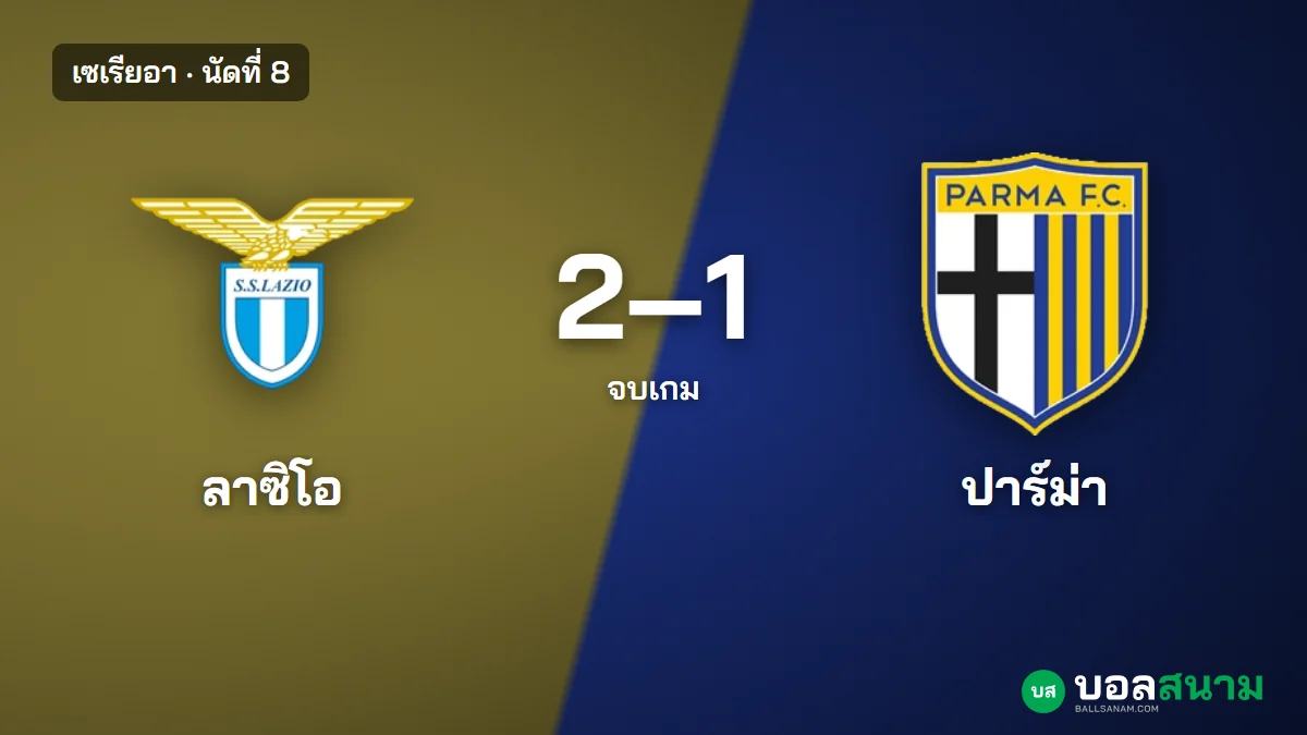ภาพประกอบ: ลาซิโอ 2-1 ปาร์ม่า ผลบอลเซเรียอา นัดที่ 8 ลาซิโอยังไม่แพ้ ขึ้นจ่าฝูงชั่วคราว