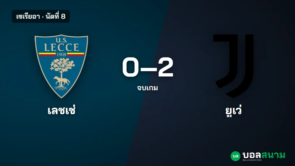 ภาพประกอบ: เลชเช่ 0-2 ยูเวนตุส ยูเว่ชนะในลีกครั้งแรกในรอบ 3 นัด