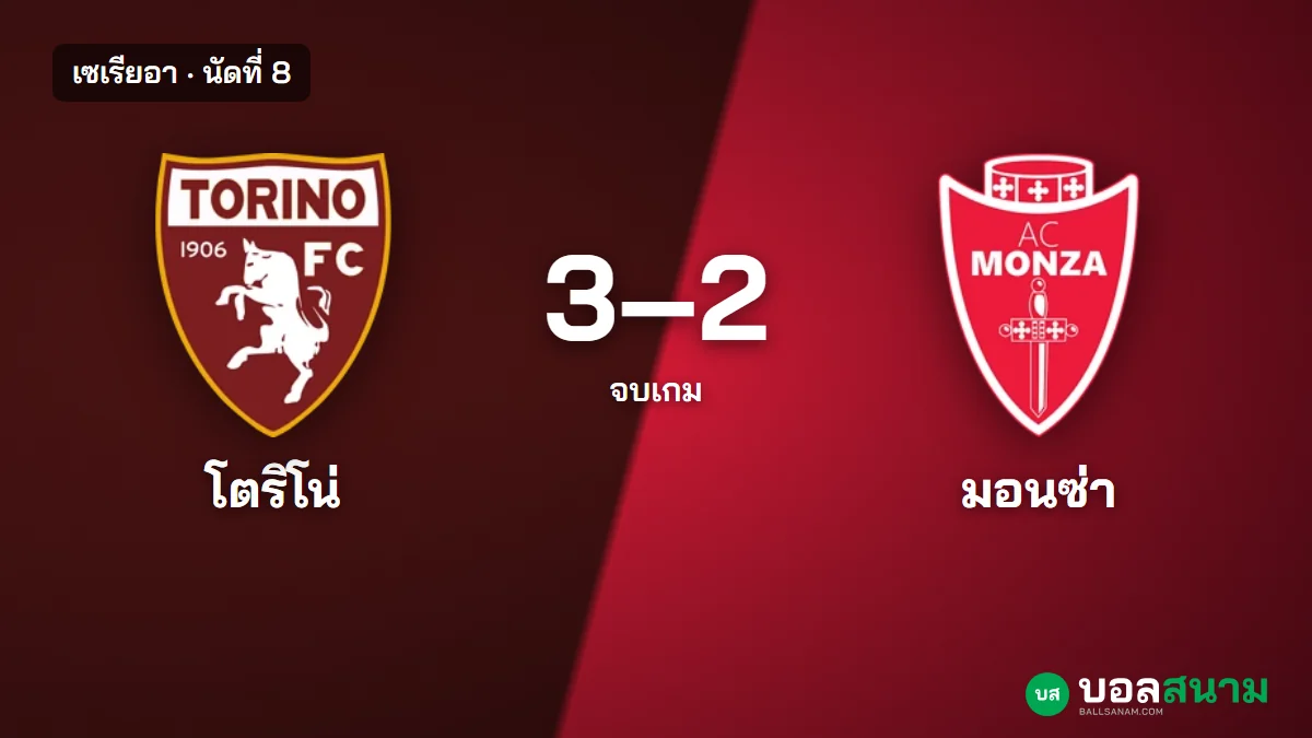 ภาพประกอบ: โตริโน่ 3-2 มอนซ่า ชนะลีก 3 นัดติด ยิงตรงกรอบ 7 ครั้ง