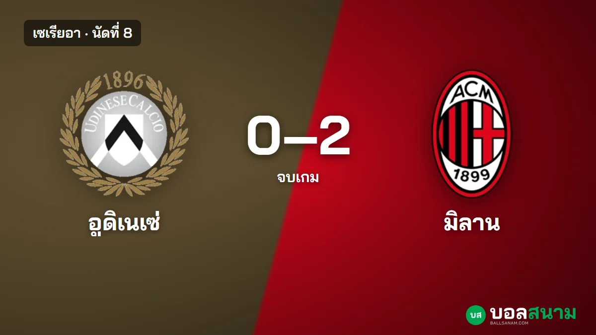 ภาพประกอบ: อูดิเนเซ่ 0-2 เอซี มิลาน พูลิซิชเปิดนาที 6 มิลานยังไม่แพ้ในลีก