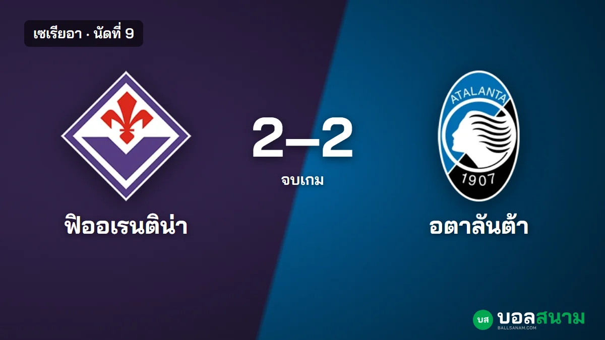 ภาพประกอบ: ฟิออเรนติน่า 2-2 อตาลันต้า ยิง 26 ครั้งได้แต้มเดียว หยุดสถิติแพ้ 3 นัดติด เซเรียอา นัดที่ 9