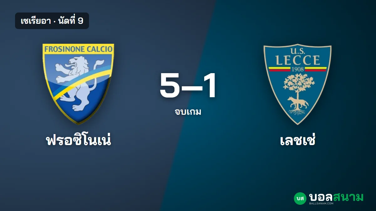 ภาพประกอบ: ฟรอซิโนเน่ 5-1 เลชเช่ ผลบอลเซเรียอา ไม่แพ้ 3 นัดติด ขึ้นอันดับ 6