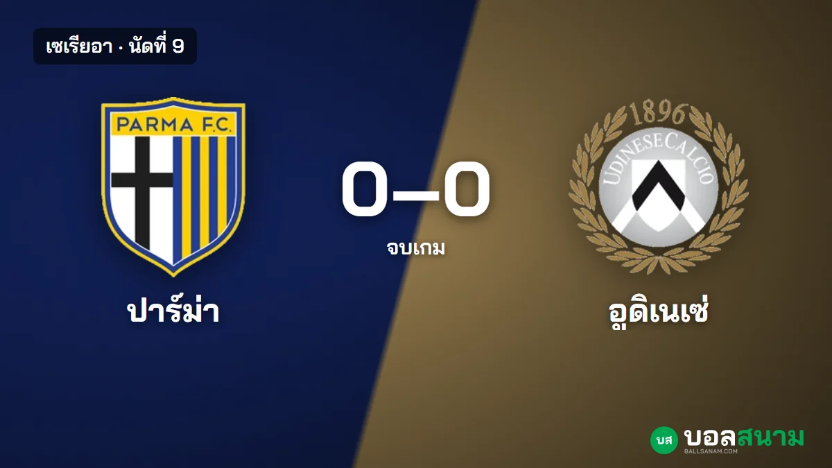 ภาพประกอบ: ปาร์ม่า 0-0 อูดิเนเซ่ หยุดแพ้ทั้งคู่ อูดิเนเซ่ยิง 20 ครั้งไม่เข้า เซเรียอา นัดที่ 9