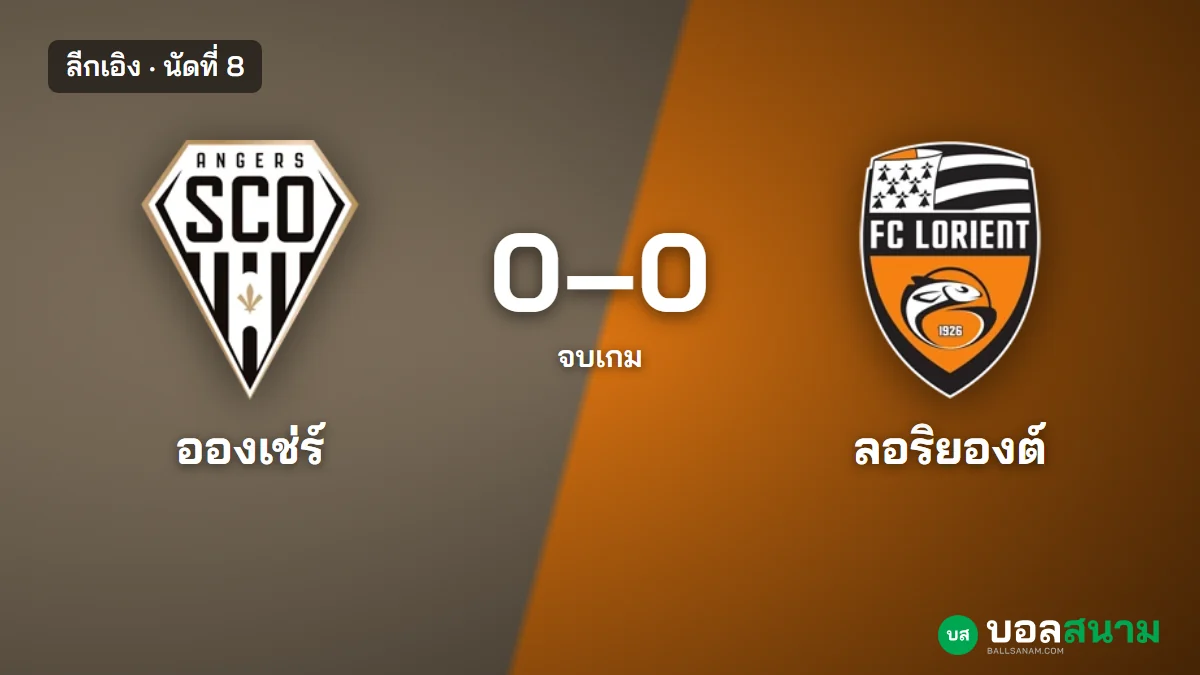 ภาพประกอบ: อองเช่ร์ 0-0 ลอริยองต์ ลอริยองต์ไม่เสียประตู 3 นัดลีกติด