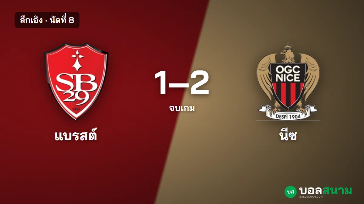 ภาพประกอบ: แบรสต์ 1-2 นีซ ทีมเยือนยิงตรงกรอบ 2 ครั้งได้ 2 ประตู