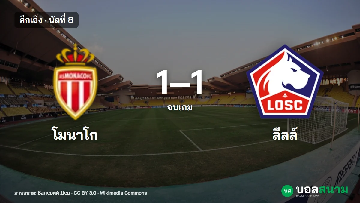 ภาพประกอบ: โมนาโก 1-1 ลีลล์ ดิยอปตีเสมอหลังทีมเยือนเหลือ 10 คน
