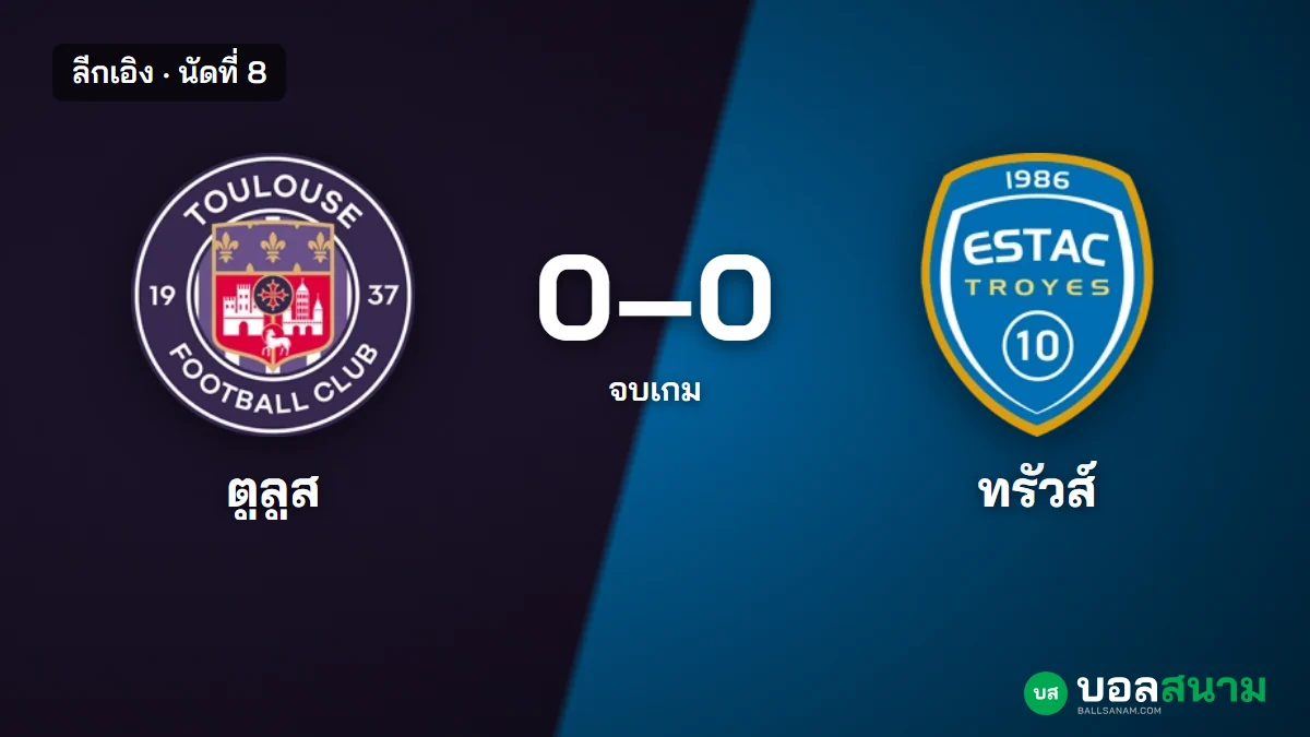 ภาพประกอบ: ตูลูส 0-0 ทรัวส์ ตูลูสครองบอล 63% แต่ไม่ได้ประตู