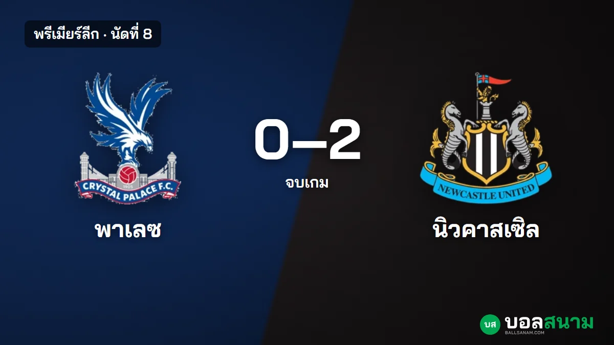 ภาพประกอบ: พาเลซ 0-2 นิวคาสเซิล ทีมเยือนยิงตรงกรอบ 2 ครั้ง เข้าทั้งคู่