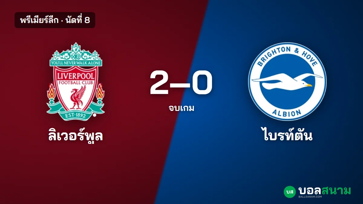 ภาพประกอบ: ลิเวอร์พูล 2-0 ไบรท์ตัน ครองบอล 36% แต่จบเกมตั้งแต่ครึ่งแรก