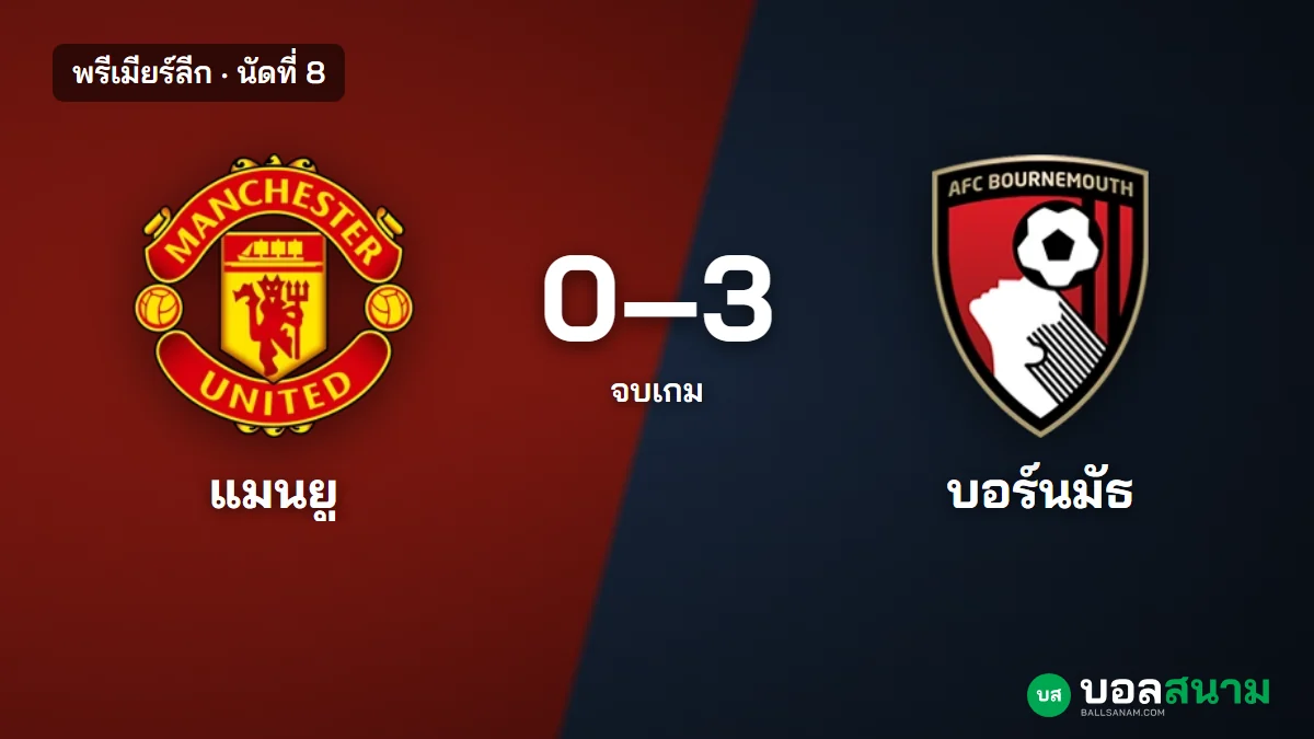 ภาพประกอบ: แมนยู 0-3 บอร์นมัธ ทีมเยือนยิงตรงกรอบ 4 ครั้ง ได้ 3 ประตู