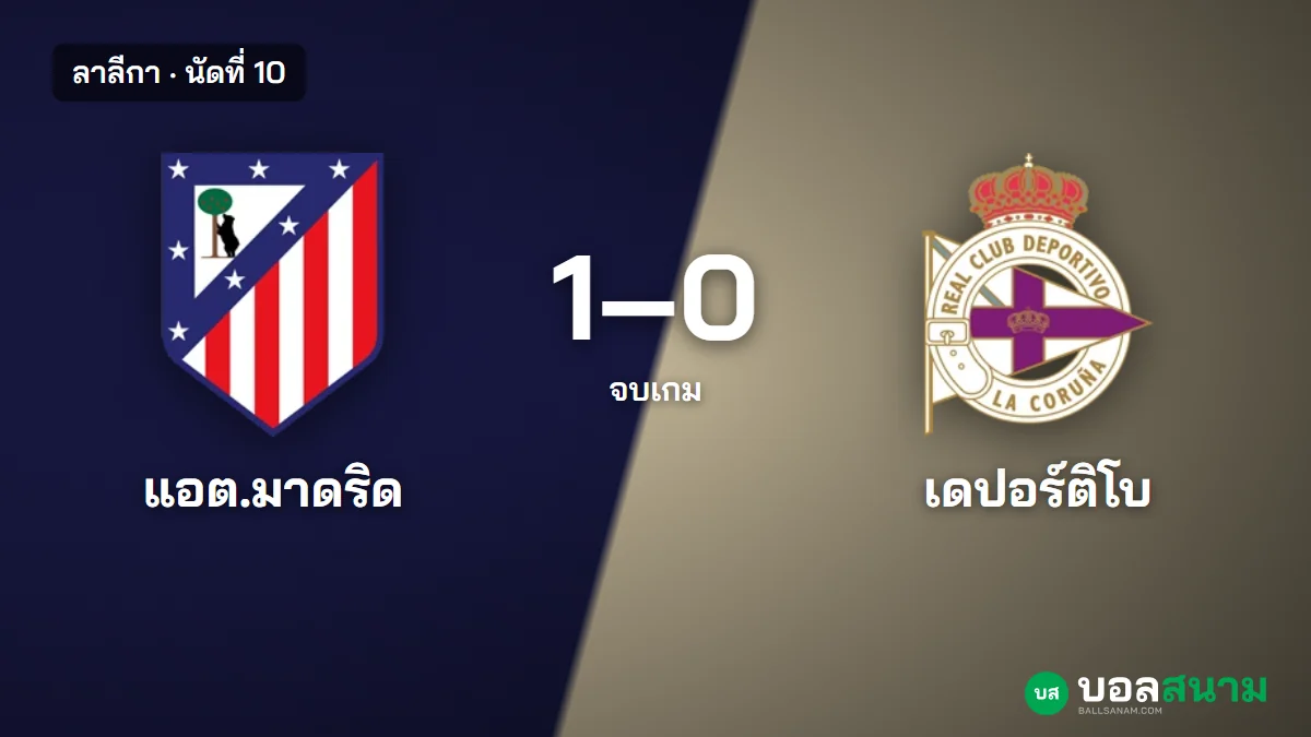 ภาพประกอบ: แอตเลติโก 1-0 เดปอร์ติโบ ผลบอลลาลีกา นัดที่ 10 อัลบาเรซยิงชัย ตามบาร์ซา 2 แต้ม
