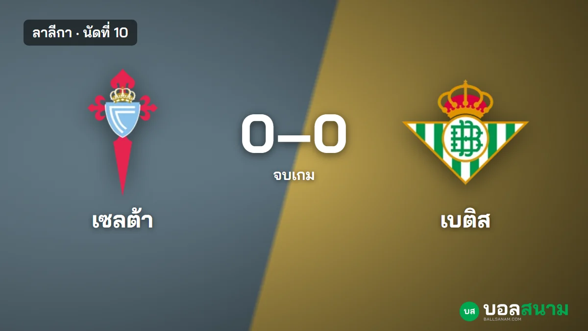 ภาพประกอบ: เซลต้า 0-0 เบติส ไร้สกอร์ เบติสยิงตรงกรอบแค่ 2 ครั้ง