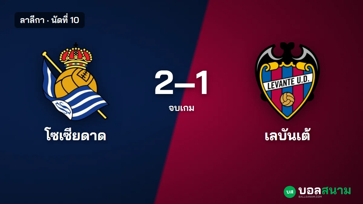 ภาพประกอบ: เรอัล โซเซียดาด 2-1 เลบันเต้ โซเซียดาดไม่แพ้ 5 นัดติด