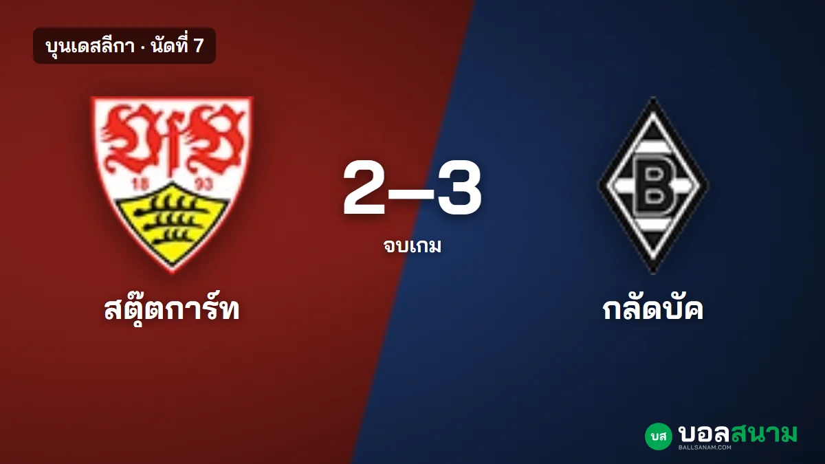 ภาพประกอบ: สตุ๊ตการ์ท 2-3 กลัดบัค ชนะนัดแรกของฤดูกาล แม้ครองบอลแค่ 30 เปอร์เซ็นต์