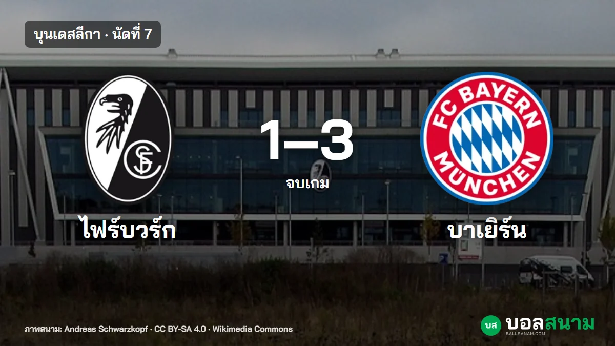 ภาพประกอบ: ไฟร์บวร์ก 1-3 บาเยิร์น บาเยิร์นบุกชนะ ขึ้นนำบุนเดสลีกาด้วยผลต่างประตู
