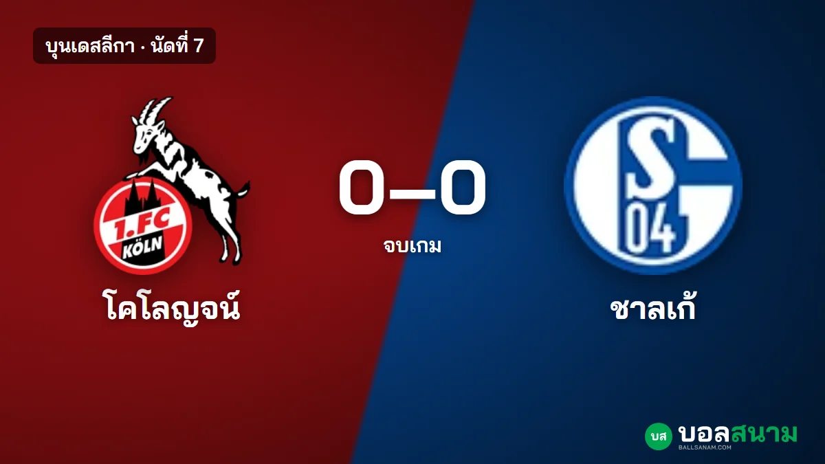 ภาพประกอบ: โคโลญจน์ 0-0 ชาลเก้ 04 ผลบอลบุนเดสลีกา นัดที่ 7 เจ้าบ้านยิง 14 ครั้งไม่เข้า