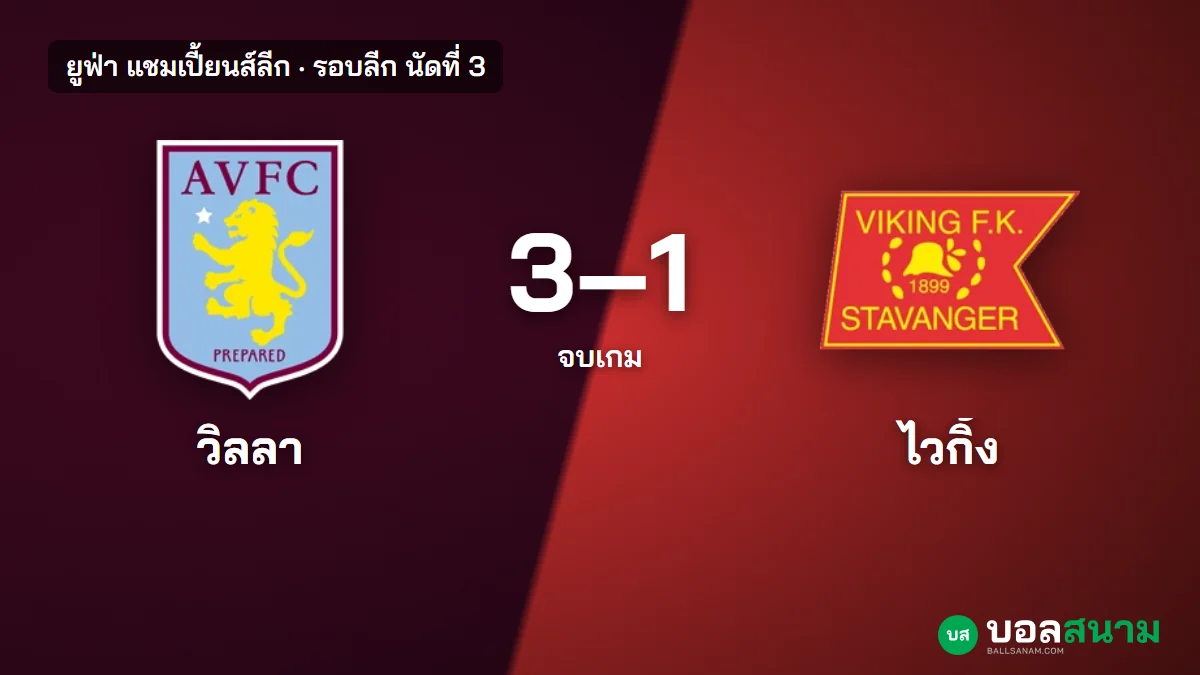 ภาพประกอบ: แอสตัน วิลลา 3-1 ไวกิ้ง ผลบอลแชมเปี้ยนส์ลีก วิลลาชนะครบ 3 นัด