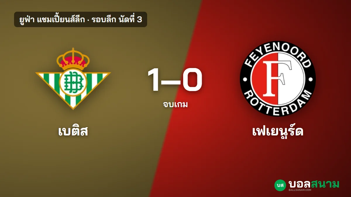 ภาพประกอบ: เบติส 1-0 เฟเยนูร์ด ผลบอลแชมเปี้ยนส์ลีก อิสโก้จุดโทษ เบติสชนะ 3 นัดรวด