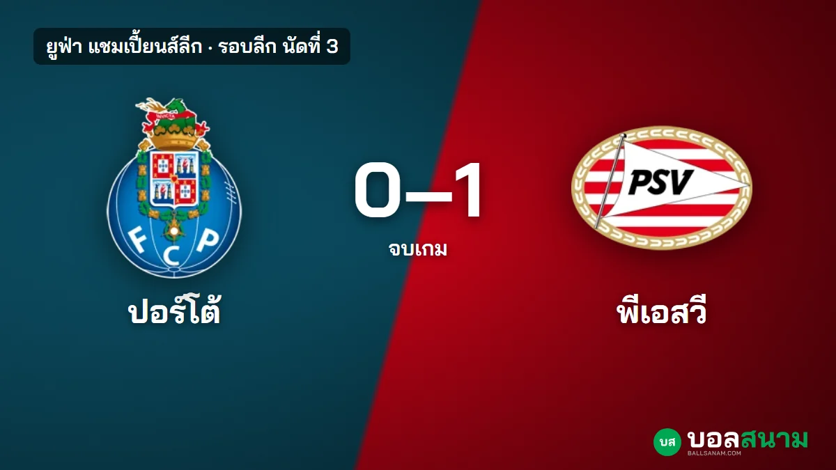 ภาพประกอบ: ปอร์โต้ 0-1 พีเอสวี ผลบอลแชมเปี้ยนส์ลีก กุส ทิลยิงประตูเดียว