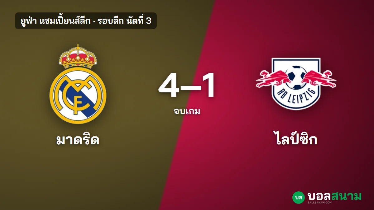 ภาพประกอบ: เรอัล มาดริด 4-1 ไลป์ซิก ผลบอลแชมเปี้ยนส์ลีก ชนะครบ 3 นัดก่อนเอลกลาซิโก้