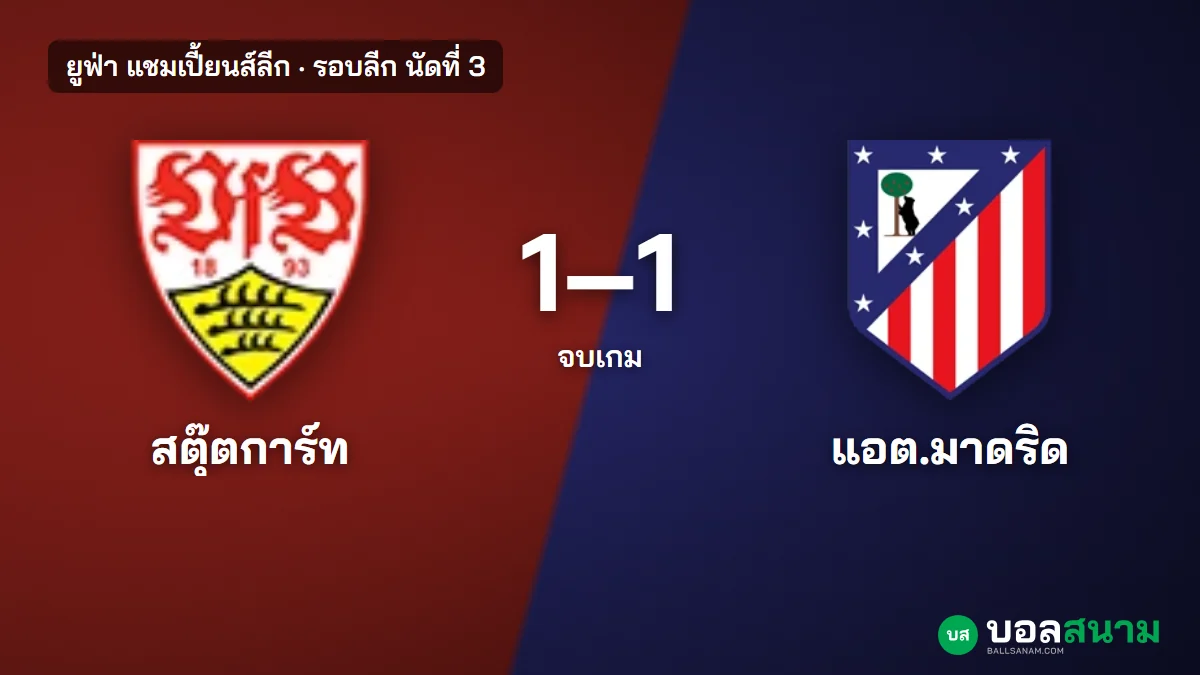 ภาพประกอบ: สตุ๊ตการ์ท 1-1 แอตเลติโก มาดริด ผลบอลแชมเปี้ยนส์ลีก ตราหมีเล่น 10 คน 26 นาที