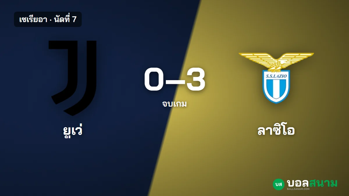 ภาพประกอบ: ยูเวนตุส 0-3 ลาซิโอ เซเรียอา นัดที่ 7 ลาซิโอบุกชนะ แต้มเท่าอินเตอร์