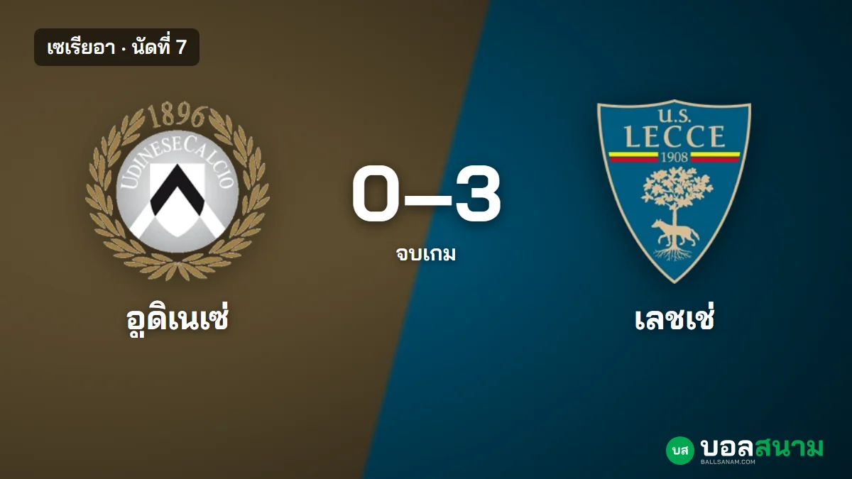 ภาพประกอบ: อูดิเนเซ่ 0-3 เลชเช่ ผลบอลเซเรียอา ครองบอล 67% แต่แพ้ 3 นัดติด