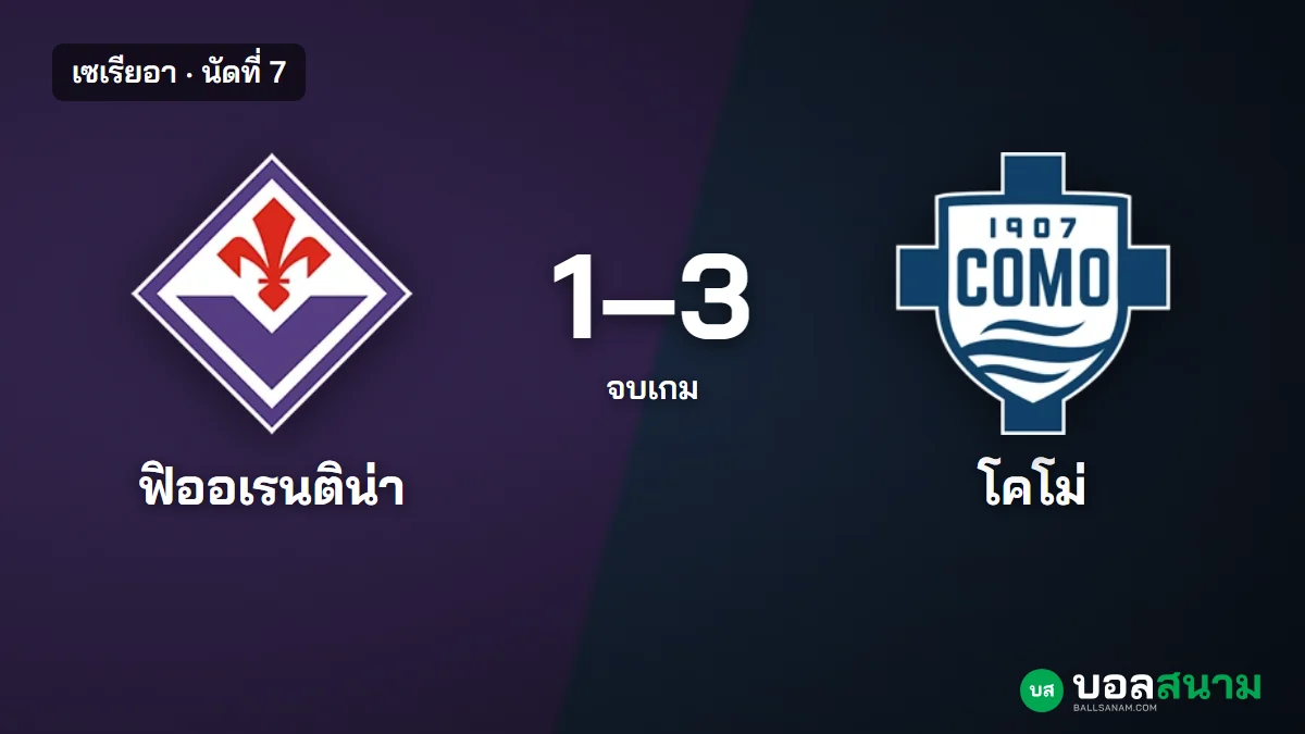 ภาพประกอบ: ฟิออเรนติน่า 1-3 โคโม่ เซเรียอา นัดที่ 7 สถิติหลังเกมและตาราง