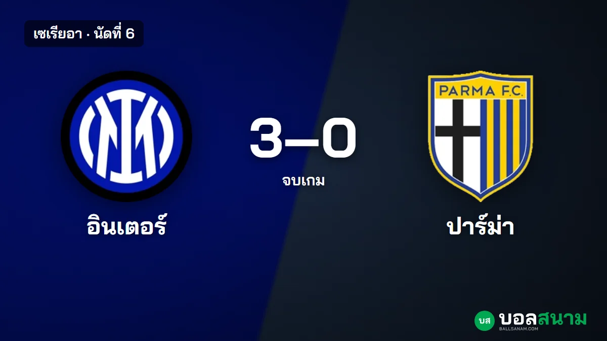 ภาพประกอบ: อินเตอร์ 3-0 ปาร์ม่า ผลบอลเซเรียอา ยิง 3 ลูกใน 31 นาที ขึ้นจ่าฝูง