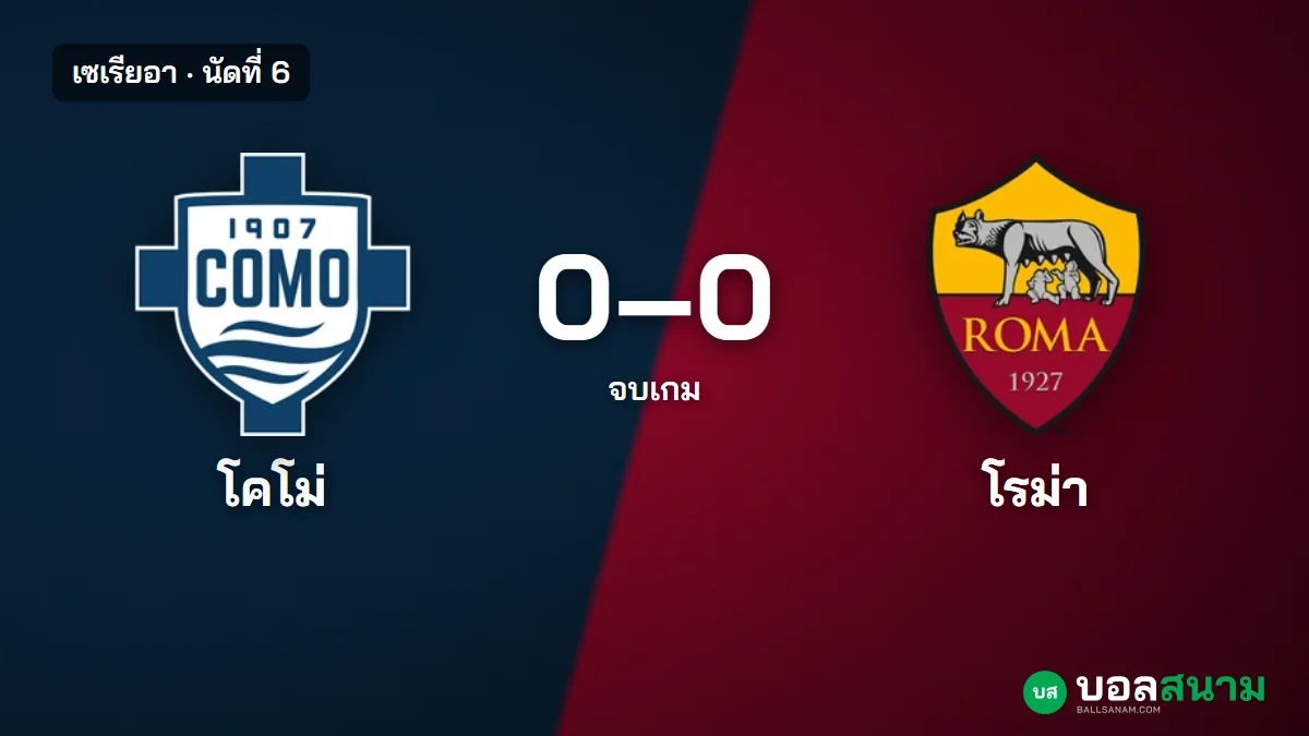 ภาพประกอบ: โคโม่ 0-0 โรม่า ผลบอลเซเรียอา นัดที่ 6 มาเลนโดนใบแดง สถิติและตาราง