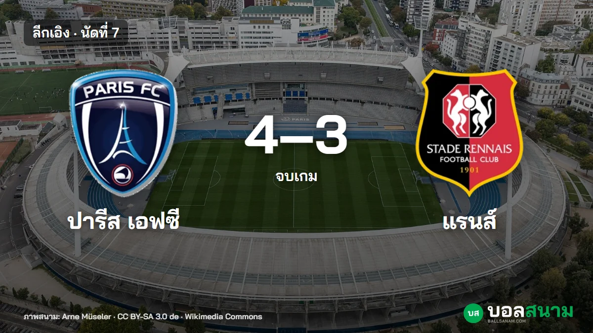 ภาพประกอบ: ปารีส เอฟซี 4-3 แรนส์ ลีกเอิง นัดที่ 7 จุดโทษทดเจ็บชี้ขาด เลอโปลแฮตทริกจุดโทษ