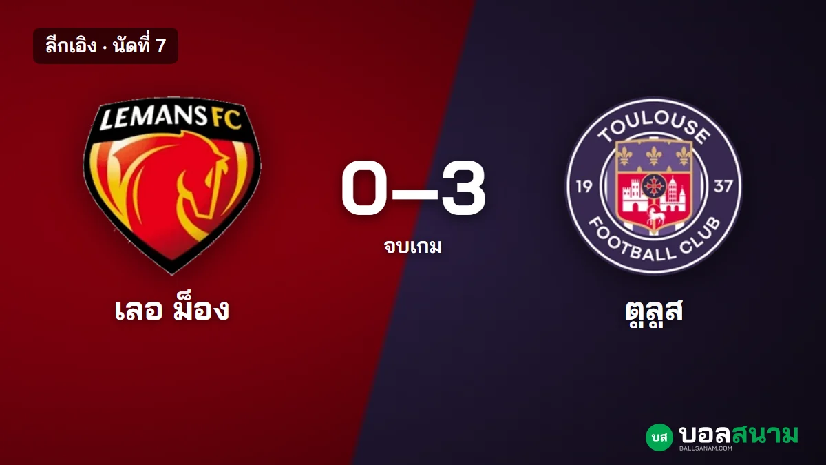 ภาพประกอบ: เลอ ม็อง 0-3 ตูลูส ผลบอลลีกเอิง ตูลูสบุกชนะขาดหนีโซนล่าง