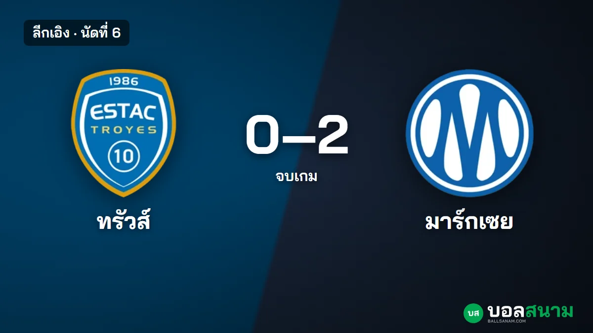 ภาพประกอบ: ทรัวส์ 0-2 มาร์กเซย ผลบอลลีกเอิง นัดที่ 6 ฮาริตและอับเดลลี่ยิง สถิติและตาราง