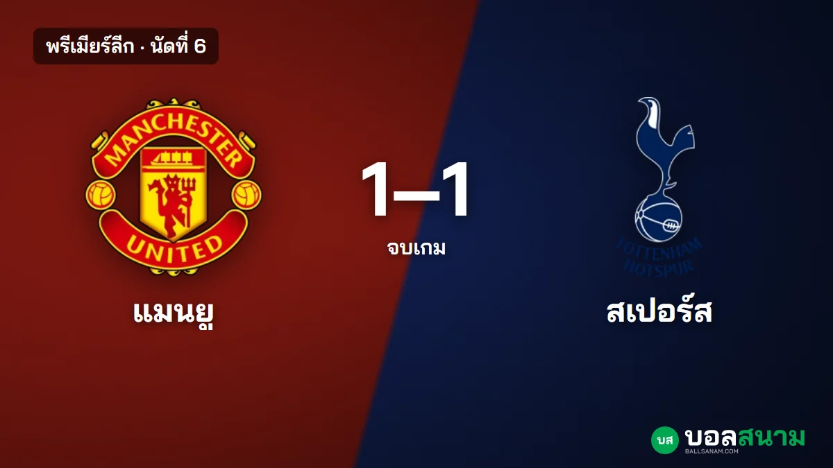 ภาพประกอบ: แมนยู 1-1 สเปอร์ส พรีเมียร์ลีก นัดที่ 6 โซลันเก้ตีเสมอทดเจ็บ