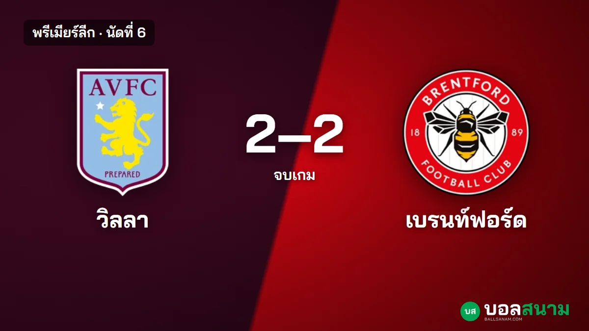 ภาพประกอบ: แอสตัน วิลลา 2-2 เบรนท์ฟอร์ด พรีเมียร์ลีก นัดที่ 6 สถิติหลังเกม