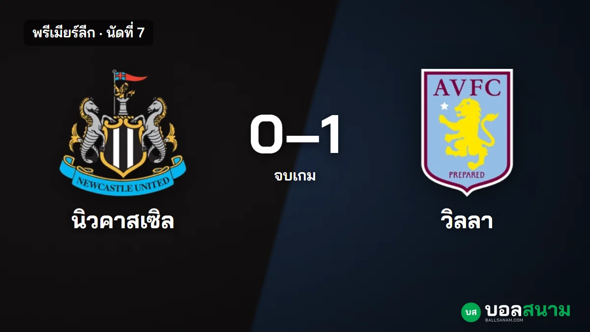 ภาพประกอบ: นิวคาสเซิล 0-1 แอสตัน วิลลา มานซัมบียิงประตูเดียว วิลลาไล่มีแต้มเท่า