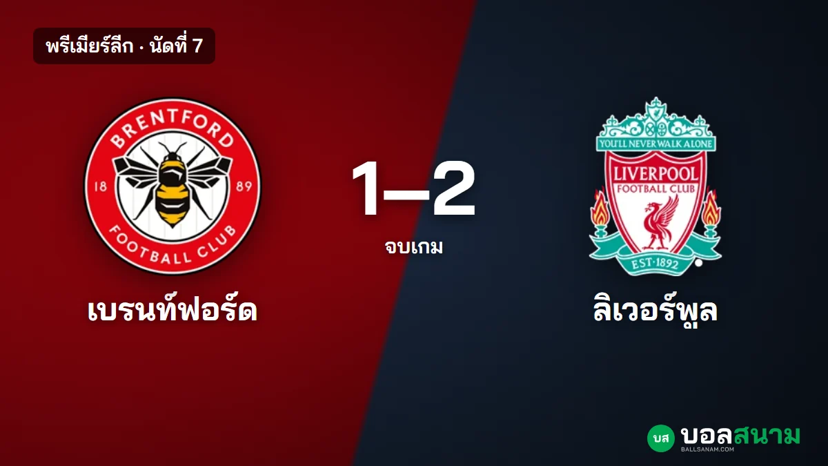 ภาพประกอบ: เบรนท์ฟอร์ด 1-2 ลิเวอร์พูล ผลบอลพรีเมียร์ลีก หงส์แดงพลิกชนะ เจ้าบ้านโดนแดง 2 ใบ